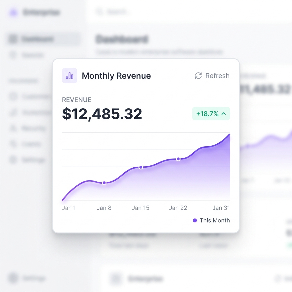 Revenue Analytics