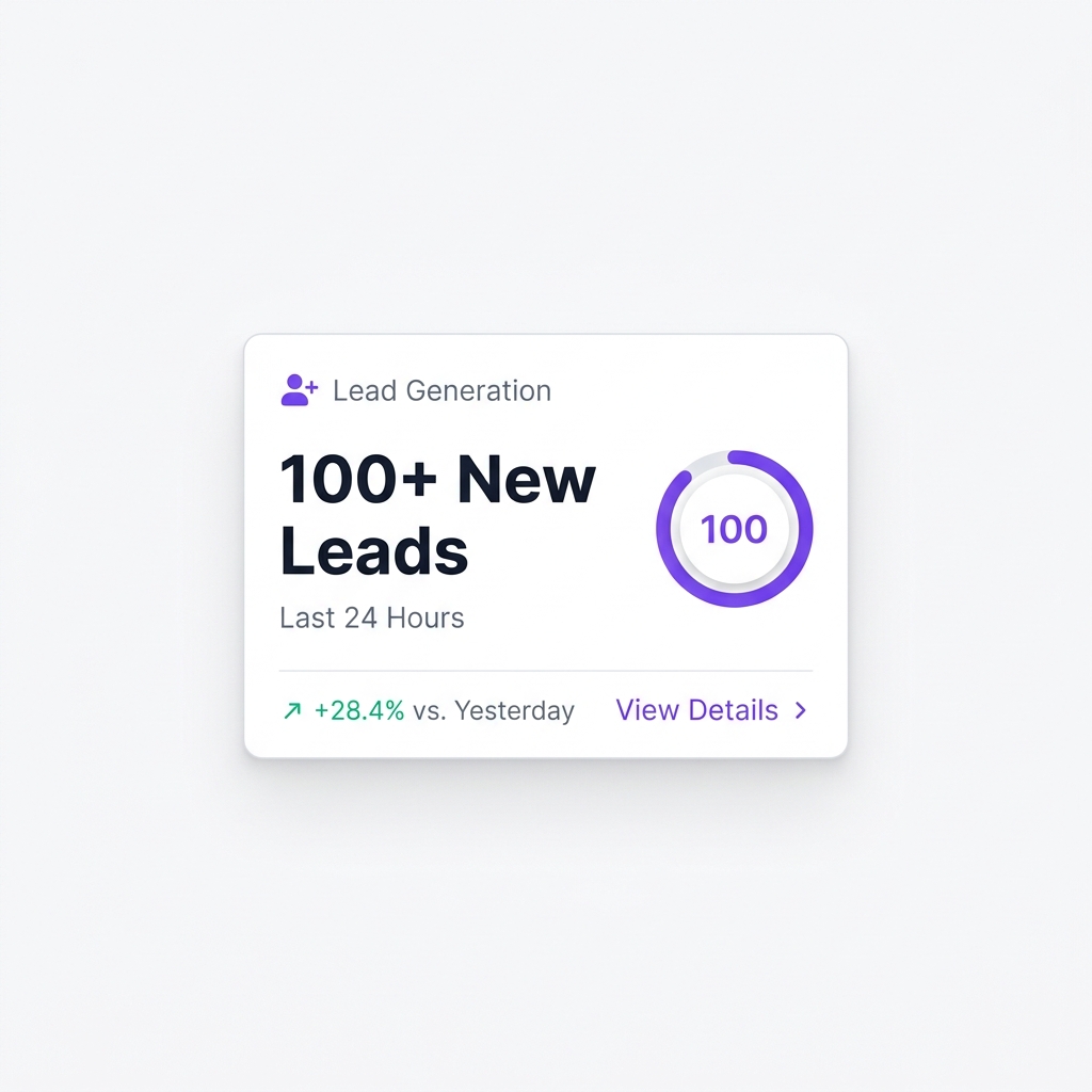 Lead Generation