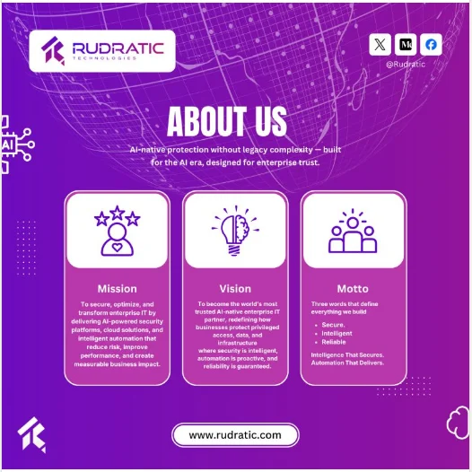 About Rudratic Technologies